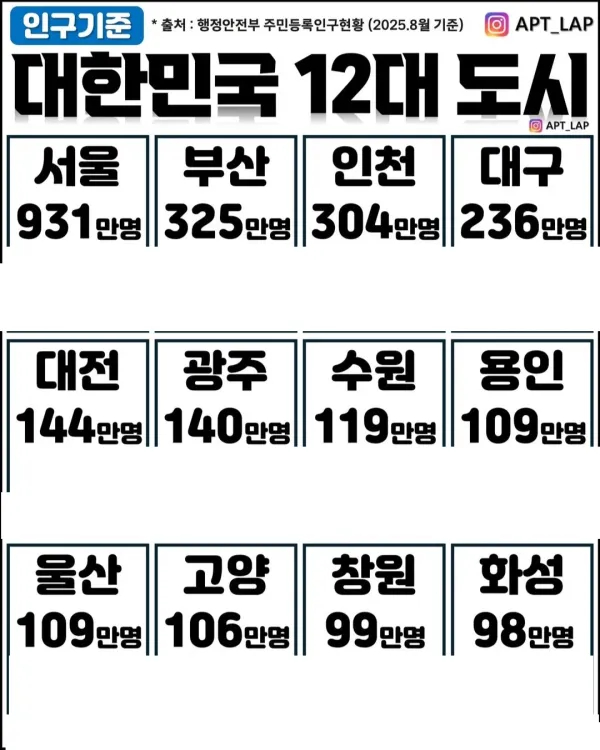 thumb_f114e82f8d2b8b9f03854740d4efe0d0_y_ep_kdrs_f_d9351f83bc18c5d02da150c967e7a79ce6bd0364_600x750_frmGNc0coY.webp